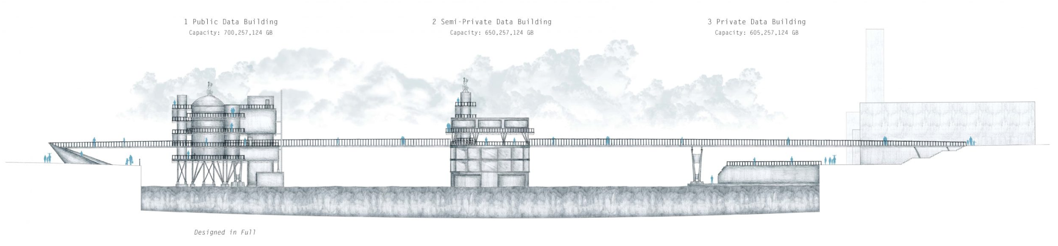 elevation of the three data market buildings along the bridge